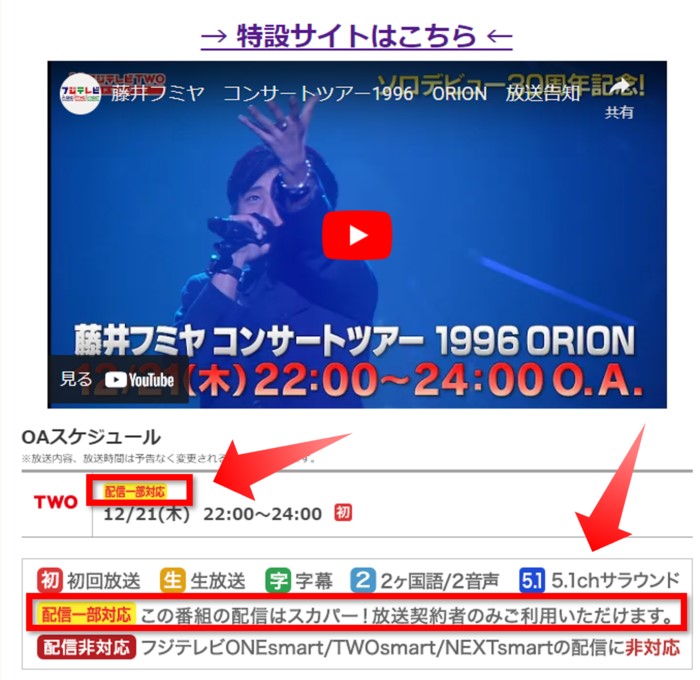 藤井フミヤのコンサートツアー1996「ORION」